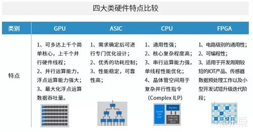 中國安防為何世界最強 基于中科院AI安防報告的解密與分析