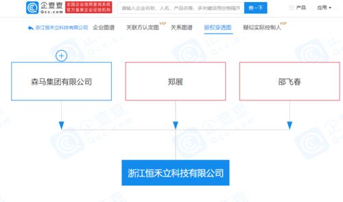 森馬集團成立科技公司，加碼人工智能應用軟件開發
